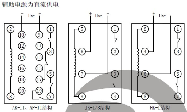 LGL-110輔助電源為直流供電1