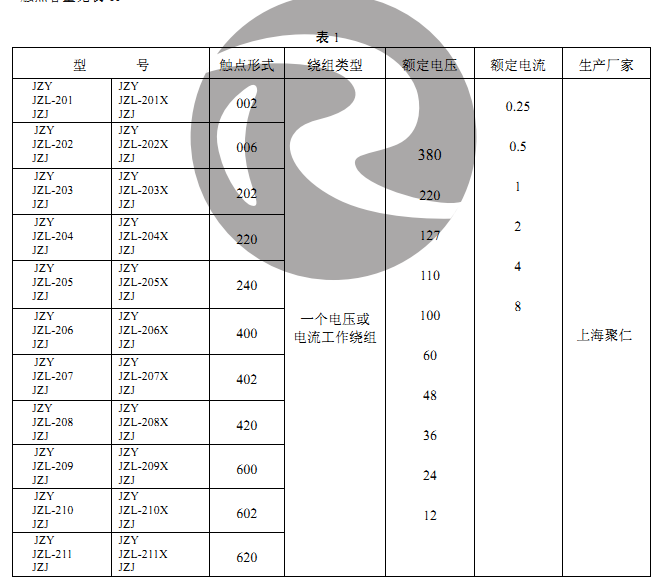 JZY-208，JZJ-208中間繼電器型號(hào)說(shuō)明