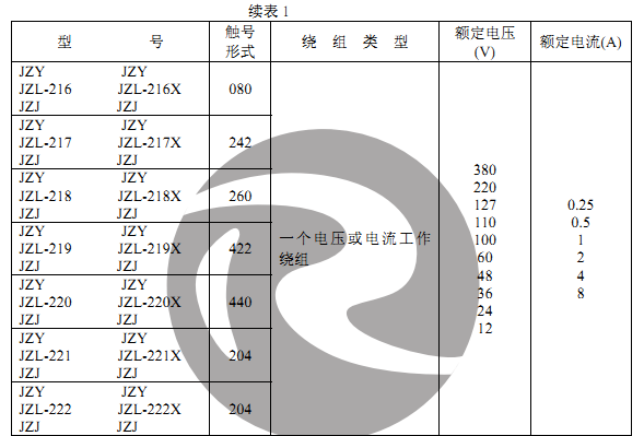 JZY-212、JZJ-212主要技術(shù)數(shù)據(jù)