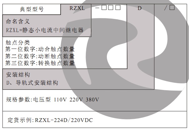 RZXL-D型號(hào)分類及含義