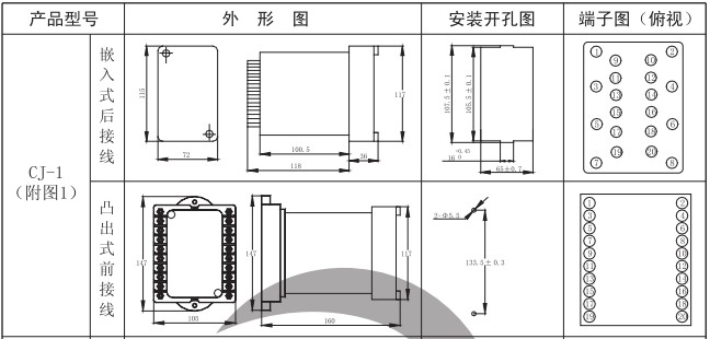 XJBZ-211繼電器外形尺寸和開孔尺寸