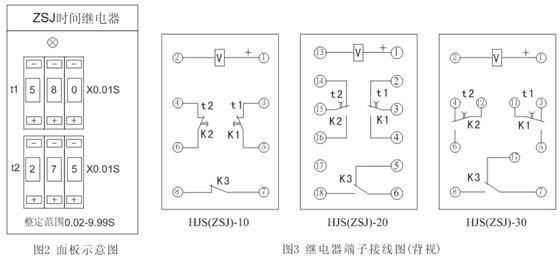 HJS(ZSJ)-30、HJS(ZSJ)-20、HJS(ZSJ)-10產(chǎn)品接線(xiàn)圖