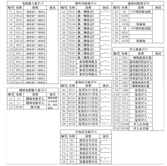 通用型微機(jī)差動保護(hù)裝置接線端子圖