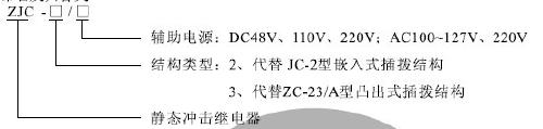 ZJC-2、ZJC-3型號(hào)分類及工作原理