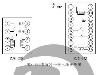 ZJC-2、ZJC-3內(nèi)部接線（正視圖）