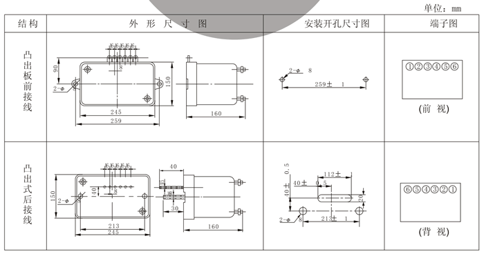 RSL-12外形及開(kāi)孔尺寸