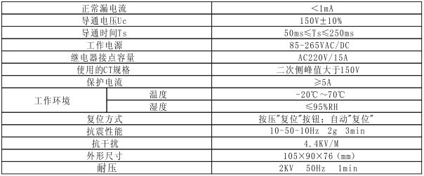 CT過電壓保護器技術參數