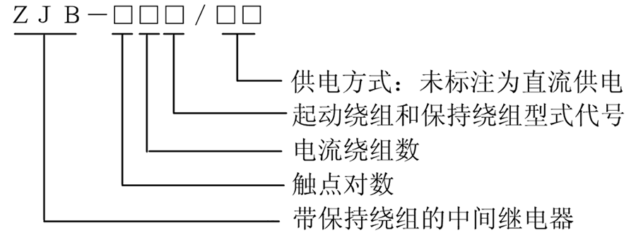 ZJB-612型號(hào)說明