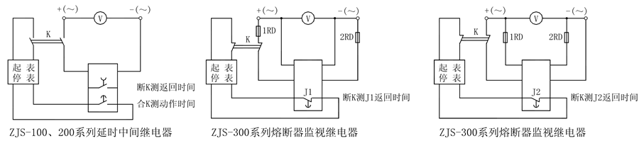 ZJS-231延時(shí)中間繼電器使用技術(shù)條件