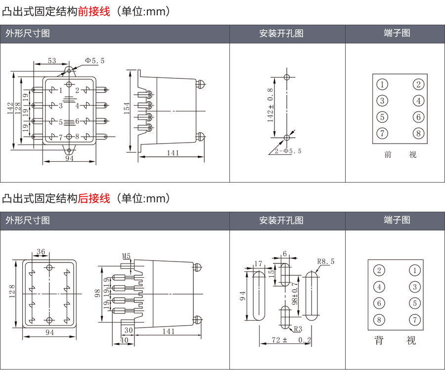 DY-27CE凸出式固定安裝結(jié)構(gòu)