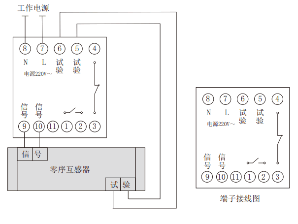 RT-L系列可調(diào)漏電繼電器型號分類