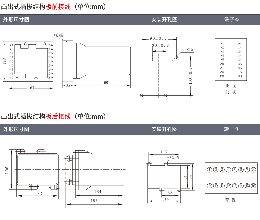 RCJ-3凸出式插拔結(jié)構(gòu)外形及接線方式圖