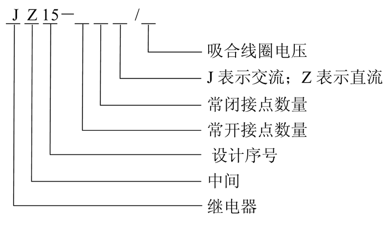 JZ15-62型號(hào)及含義