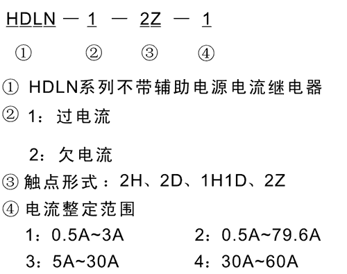 HDLN-1-1H1D-4型號及其含義