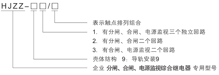 HJZZ-92/2A型號及其含義