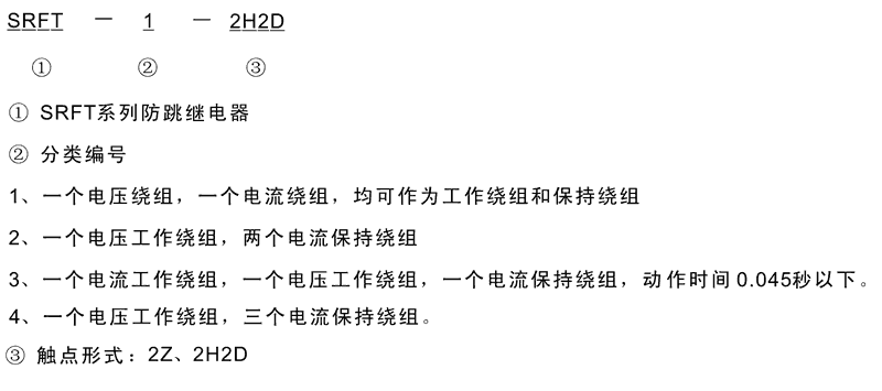 SRFT-1-2Z型號(hào)及其含義