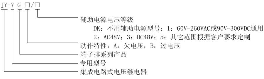 JY-7GB/DK/220型號及其含義