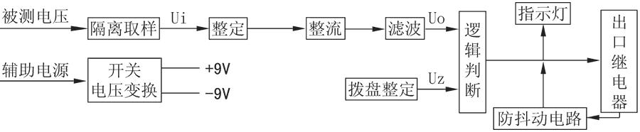 帶輔助電源電壓繼電器工作原理