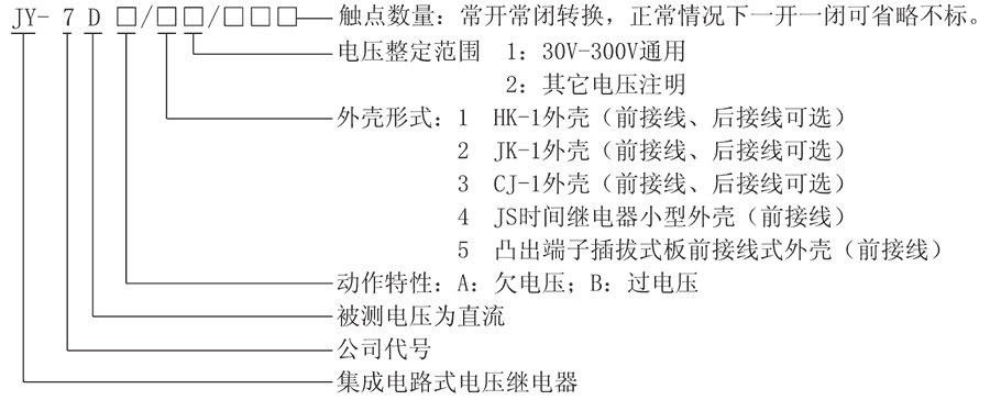 JY-7DA/1型號及其含義