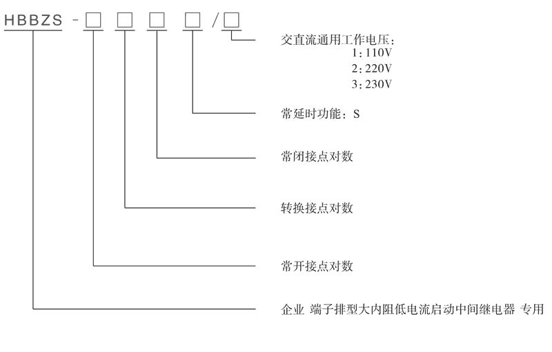 HBBZS-404/3型號分類及含義