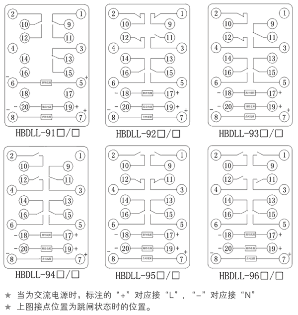 HBDLL-94B/3內(nèi)部接線圖