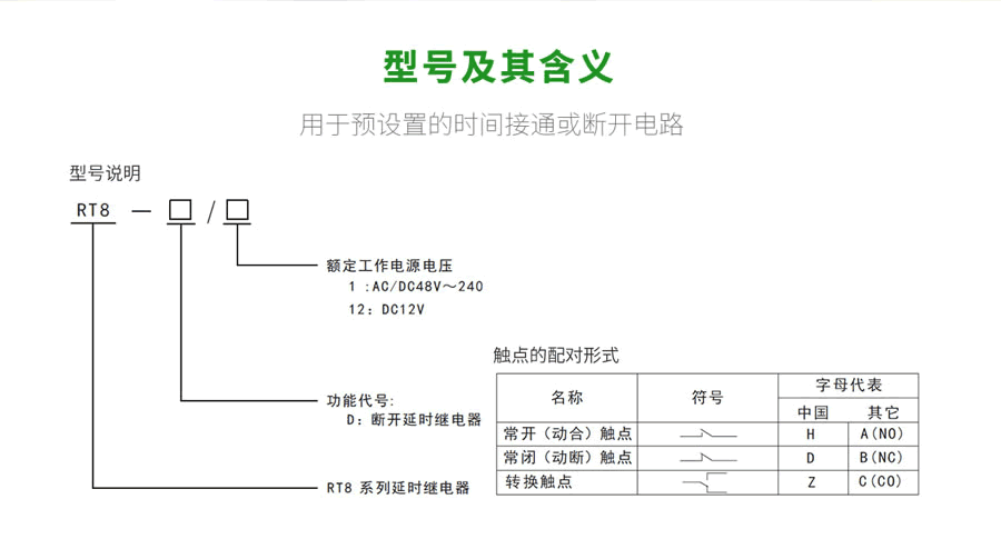 RT8-D斷電延時(shí)繼電器型號(hào)及含義