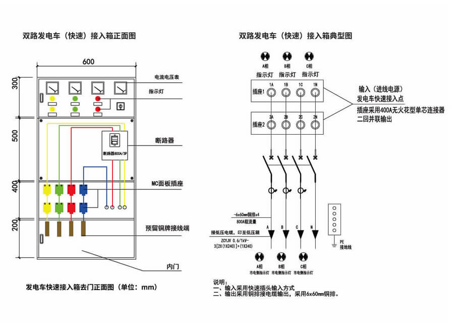 應(yīng)急發(fā)電車快速接入箱典型設(shè)計方案圖